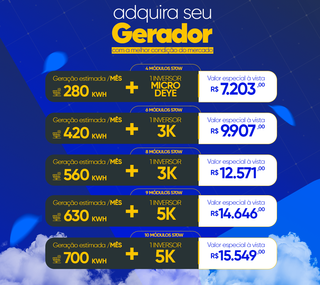Lex Energia Solar Brasil